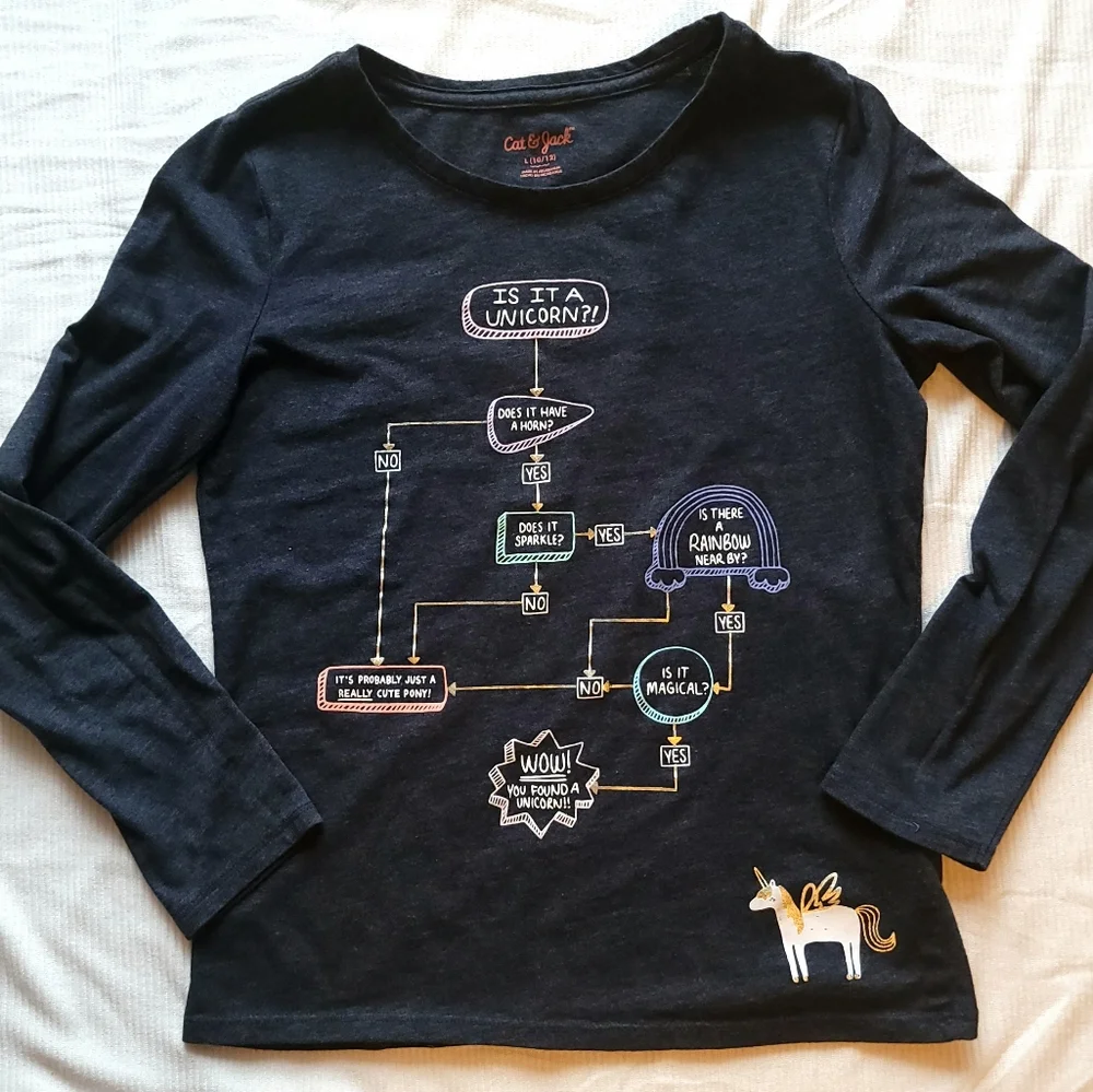 Girls Bundle Of Three Tees