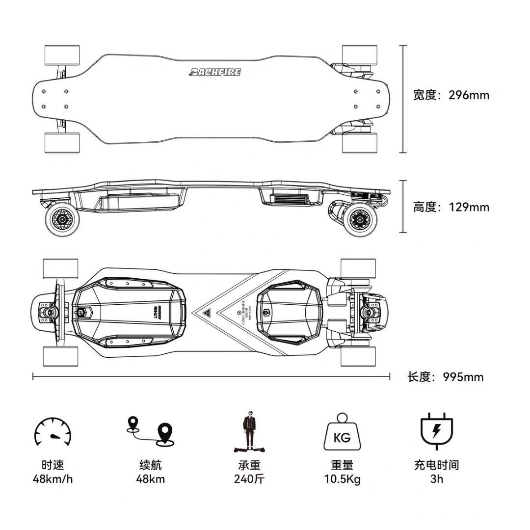 The Strongest & Best Electric Skateboard