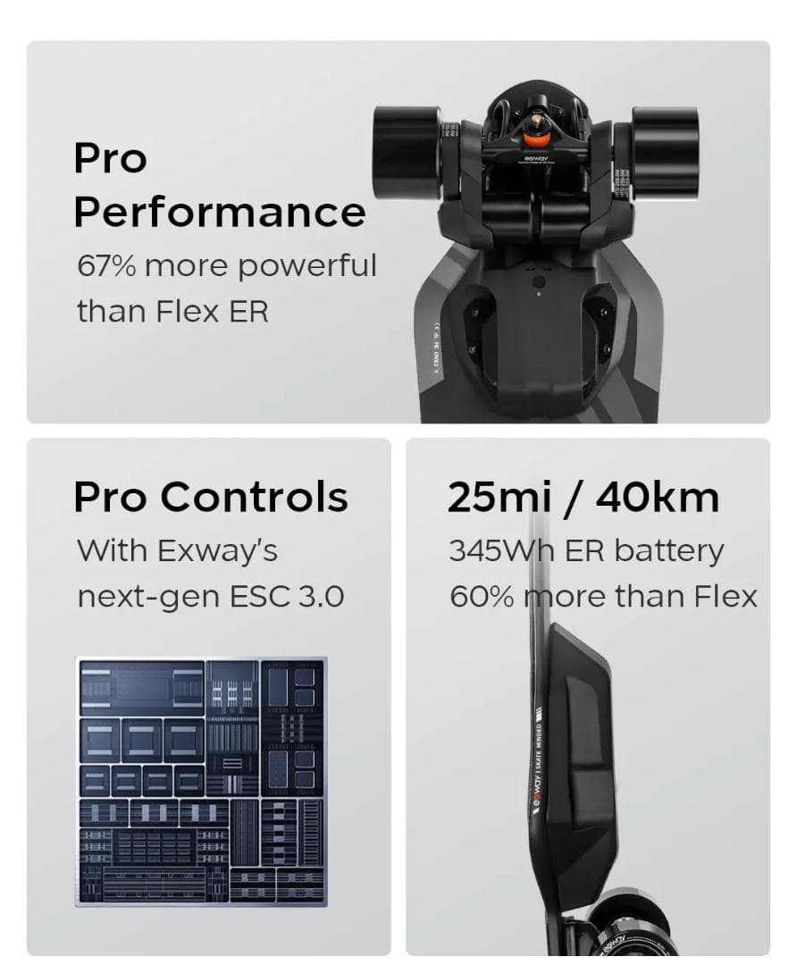 New! ★ | EXWAY FLEX Pro-Belt (Latest model in the FLEX series!)