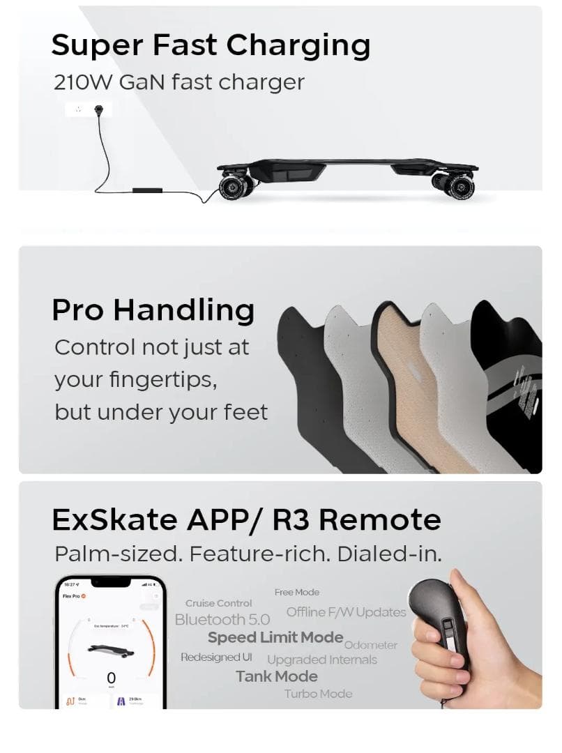 New! ★ | EXWAY FLEX Pro-Belt (Latest model in the FLEX series!)